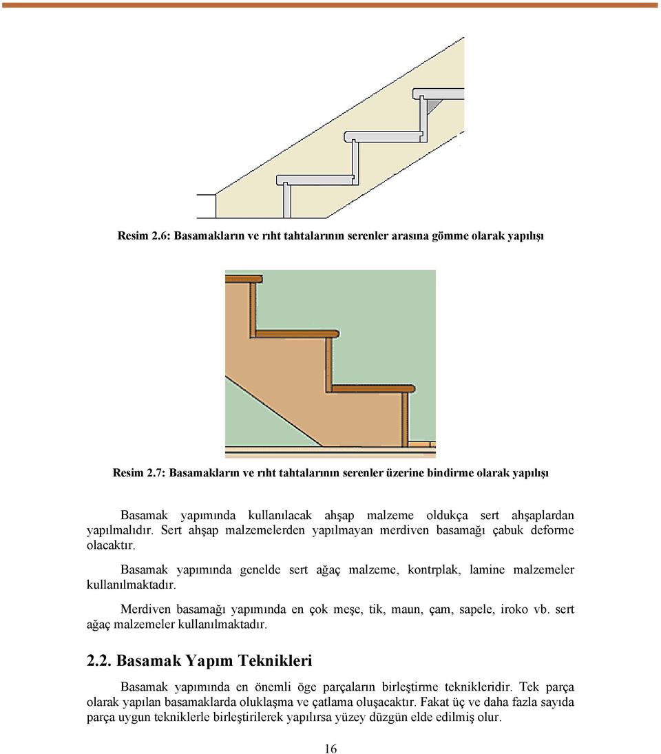 Sert ahşap malzemelerden yapılmayan merdiven basamağı çabuk deforme olacaktır. Basamak yapımında genelde sert ağaç malzeme, kontrplak, lamine malzemeler kullanılmaktadır.