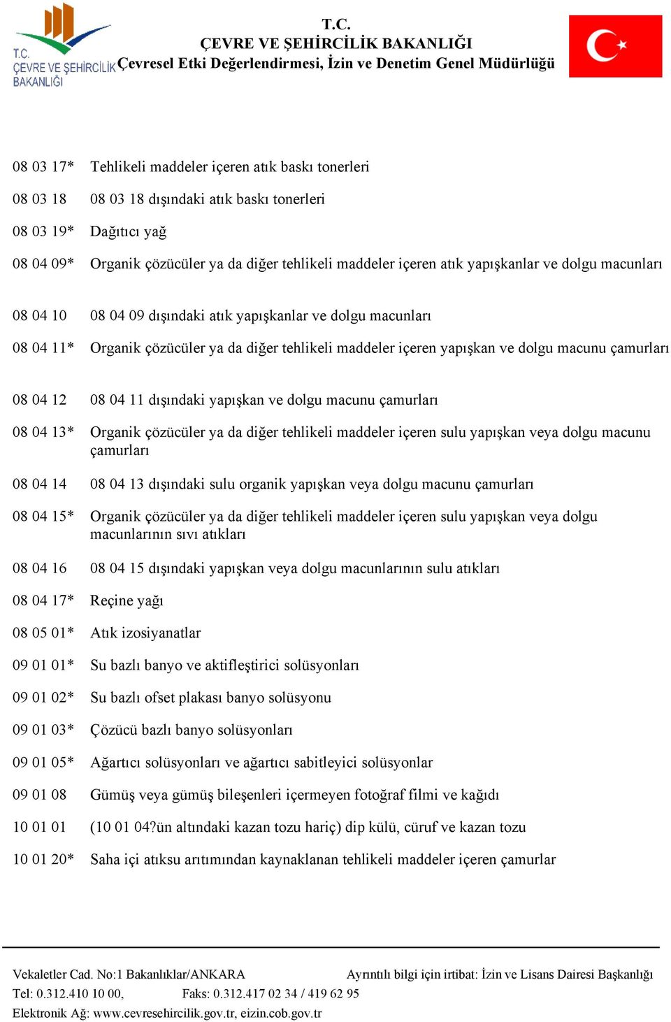 04 12 08 04 11 dışındaki yapışkan ve dolgu macunu çamurları 08 04 13* Organik çözücüler ya da diğer tehlikeli maddeler içeren sulu yapışkan veya dolgu macunu çamurları 08 04 14 08 04 13 dışındaki