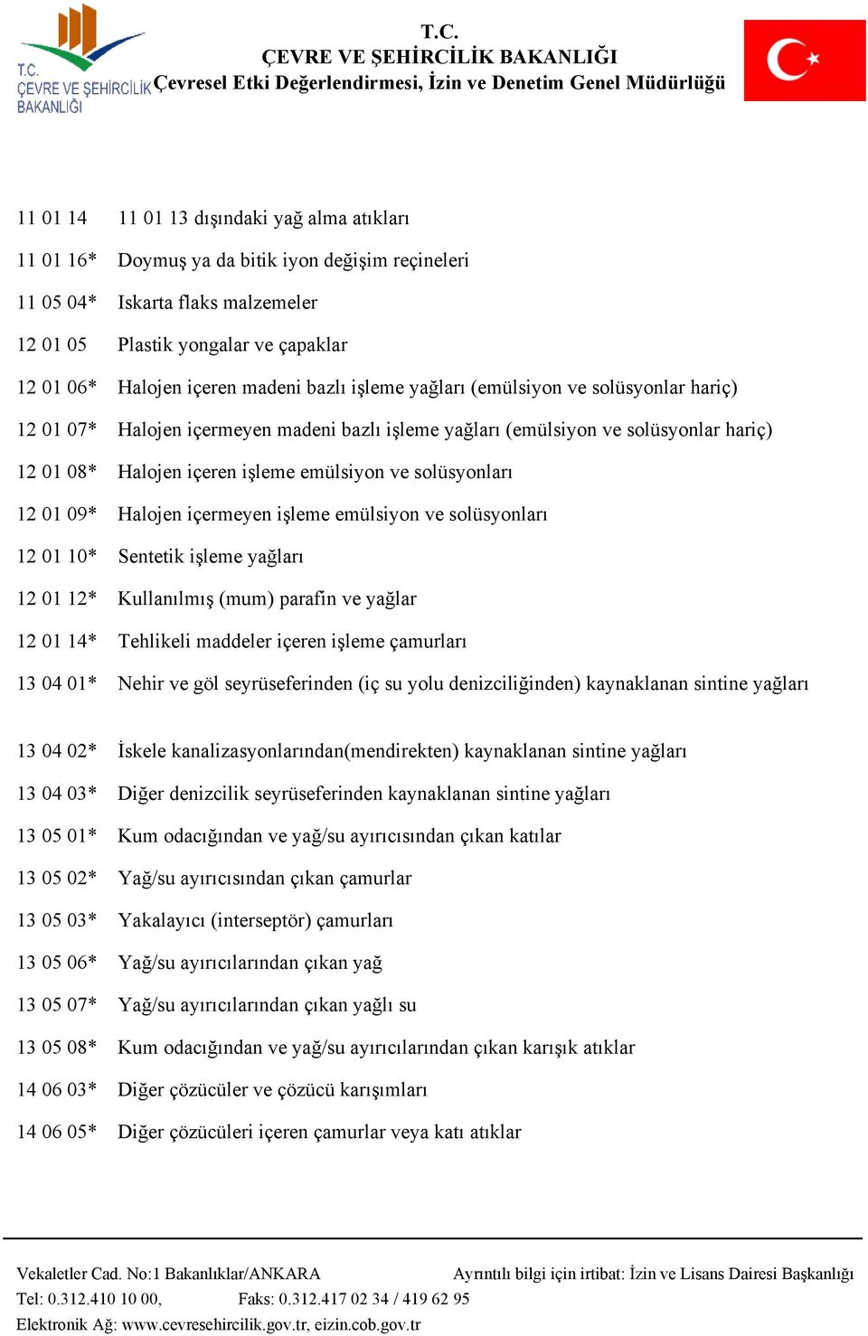 solüsyonları 12 01 09* Halojen içermeyen işleme emülsiyon ve solüsyonları 12 01 10* Sentetik işleme yağları 12 01 12* Kullanılmış (mum) parafin ve yağlar 12 01 14* Tehlikeli maddeler içeren işleme