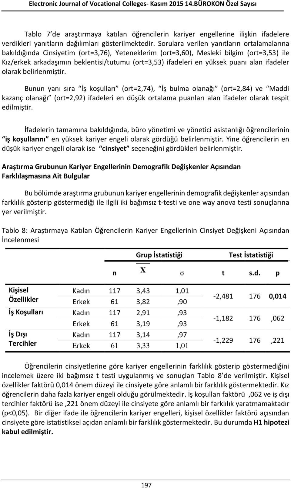 yüksek puanı alan ifadeler olarak belirlenmiştir.