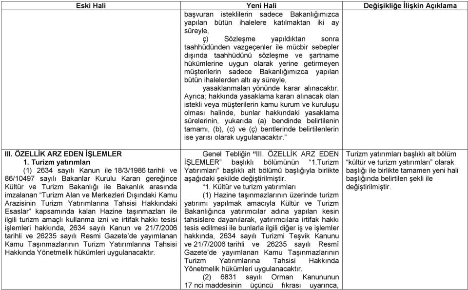 Ayrıca; hakkında yasaklama kararı alınacak olan istekli veya müşterilerin kamu kurum ve kuruluşu olması halinde, bunlar hakkındaki yasaklama sürelerinin, yukarıda (a) bendinde belirtilenin tamamı,