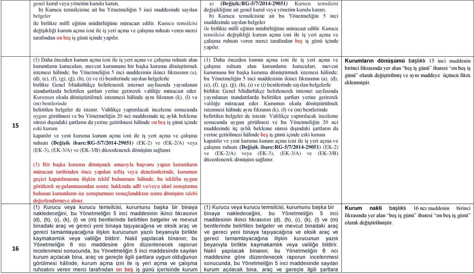 a) (Değişik:RG-5/7/2014-29051) Kurucu temsilcisi değişikliğine ait  Kurucu temsilcisi değişikliği kurum açma izni ile iş yeri açma ve çalışma ruhsatı veren merci tarafından beş iş günü içinde yapılır.