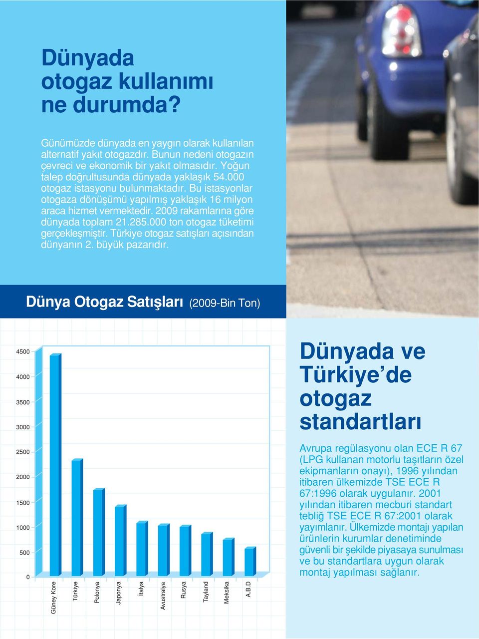 2009 rakamlarına göre dünyada toplam 21.285.000 ton otogaz tüketimi gerçekleflmifltir. Türkiye otogaz sat fllar aç s ndan dünyan n 2. büyük pazar d r.