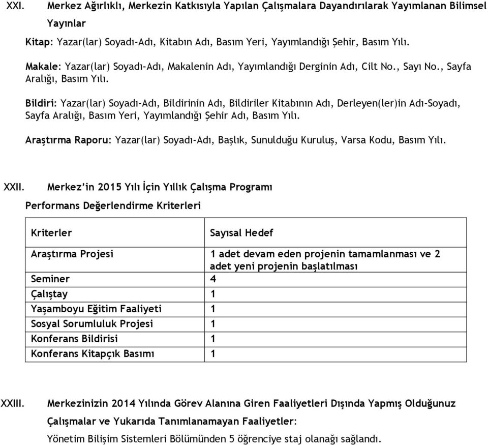 Bildiri: Yazar(lar) Soyadı-Adı, Bildirinin Adı, Bildiriler Kitabının Adı, Derleyen(ler)in Adı-Soyadı, Sayfa Aralığı, Basım Yeri, Yayımlandığı Şehir Adı, Basım Yılı.