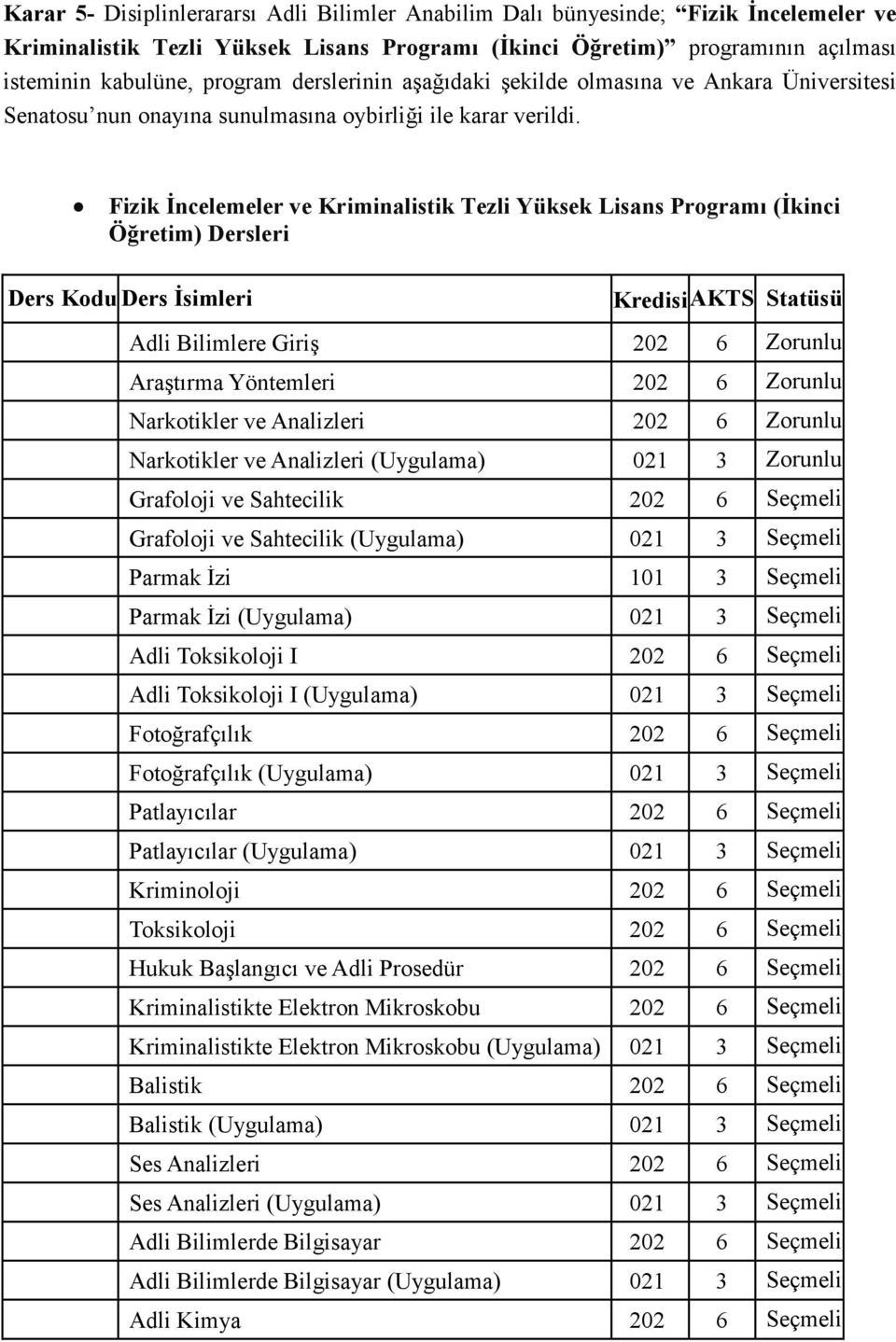 Fizik Ġncelemeler ve Kriminalistik Tezli Yüksek Lisans Programı (Ġkinci Öğretim) Dersleri Ders Kodu Ders Ġsimleri Kredisi AKTS Statüsü Adli Bilimlere GiriĢ 202 6 Zorunlu AraĢtırma Yöntemleri 202 6