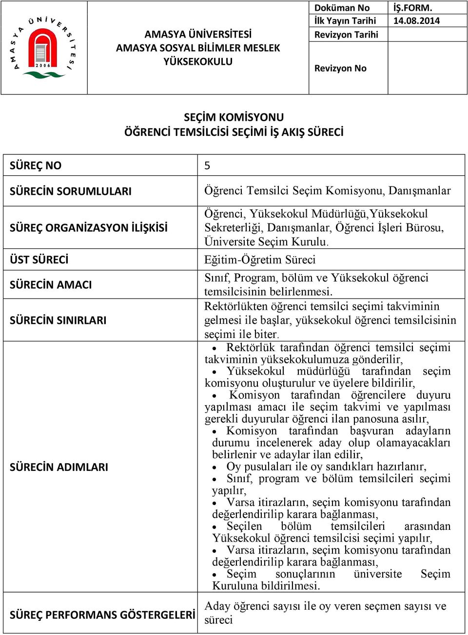 Eğitim-Öğretim Süreci Sınıf, Program, bölüm ve Yüksekokul öğrenci temsilcisinin belirlenmesi.