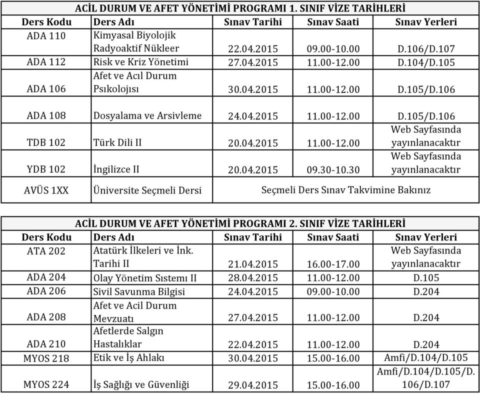 SINIF VİZE TARİHLERİ ADA 204 Olay Yönetim Sıstemı II 28.04.2015 11.00-12.00 D.105 ADA 206 Sivil Savunma Bilgisi 24.04.2015 09.00-10.00 D.204 ADA 208 Afet ve Acil Durum Mevzuatı 27.04.2015 11.00-12.00 D.204 ADA 210 Afetlerde Salgın Hastalıklar 22.