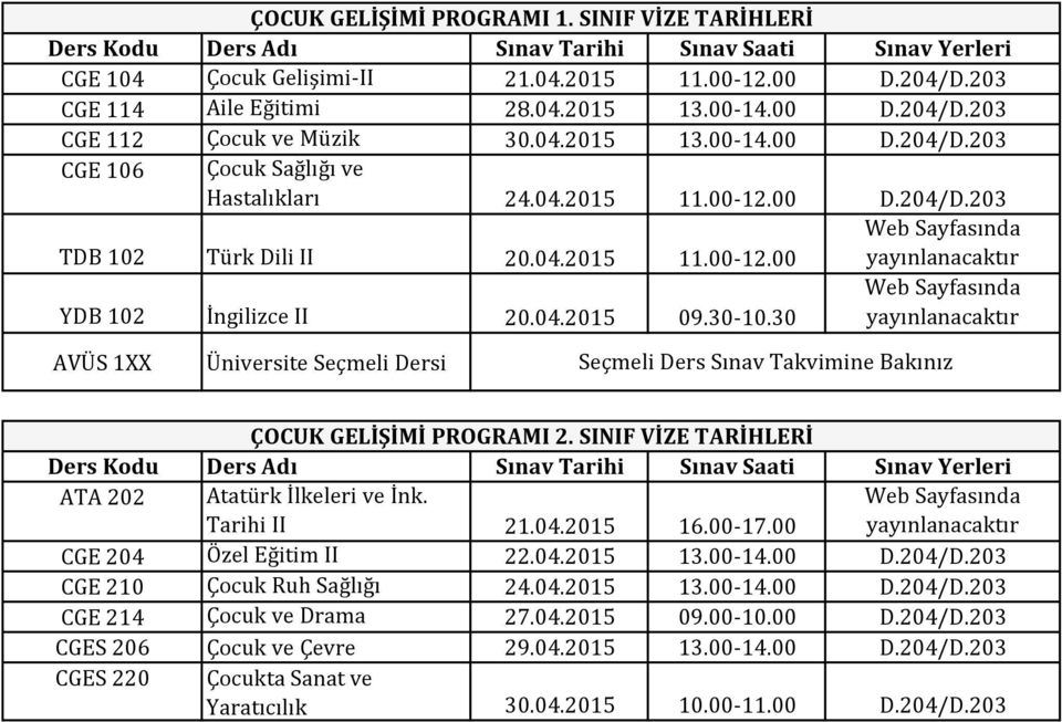 SINIF VİZE TARİHLERİ CGE 204 Özel Eğitim II 22.04.2015 13.00-14.00 D.204/D.203 CGE 210 Çocuk Ruh Sağlığı 24.04.2015 13.00-14.00 D.204/D.203 CGE 214 Çocuk ve Drama 27.