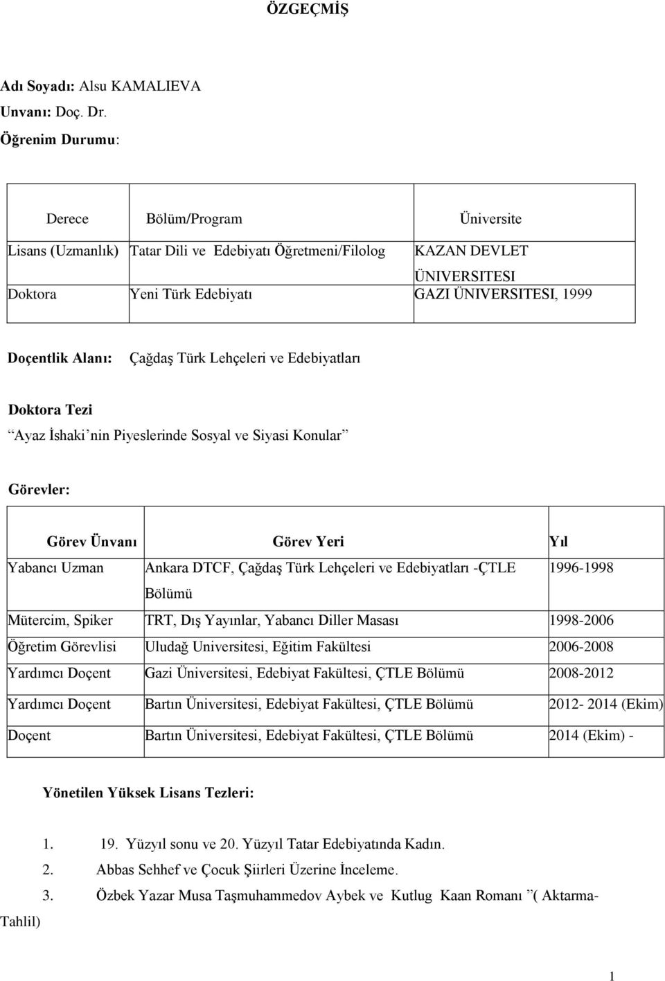 Alanı: Çağdaş Türk Lehçeleri ve Edebiyatları Doktora Tezi Ayaz İshaki nin Piyeslerinde Sosyal ve Siyasi Konular Görevler: Görev Ünvanı Görev Yeri Yıl Yabancı Uzman Ankara DTCF, Çağdaş Türk Lehçeleri