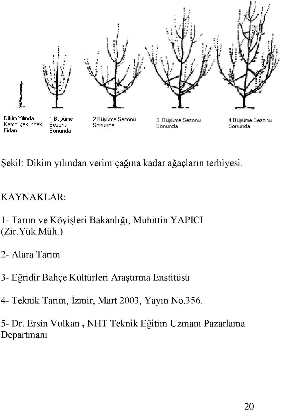 ) 2- Alara Tarım 3- Eğridir Bahçe Kültürleri Araştırma Enstitüsü 4- Teknik