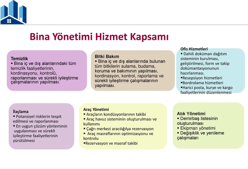 Ofis Hizmetleri Dahili doküman dağıtım sisteminin kurulması, geliştirilmesi, form ve takip dokümantasyonunun hazırlanması.