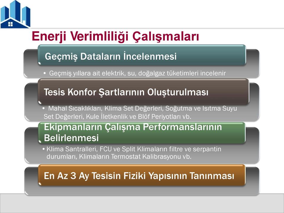 Değerleri, Kule İletkenlik ve Blöf Periyotları vb.