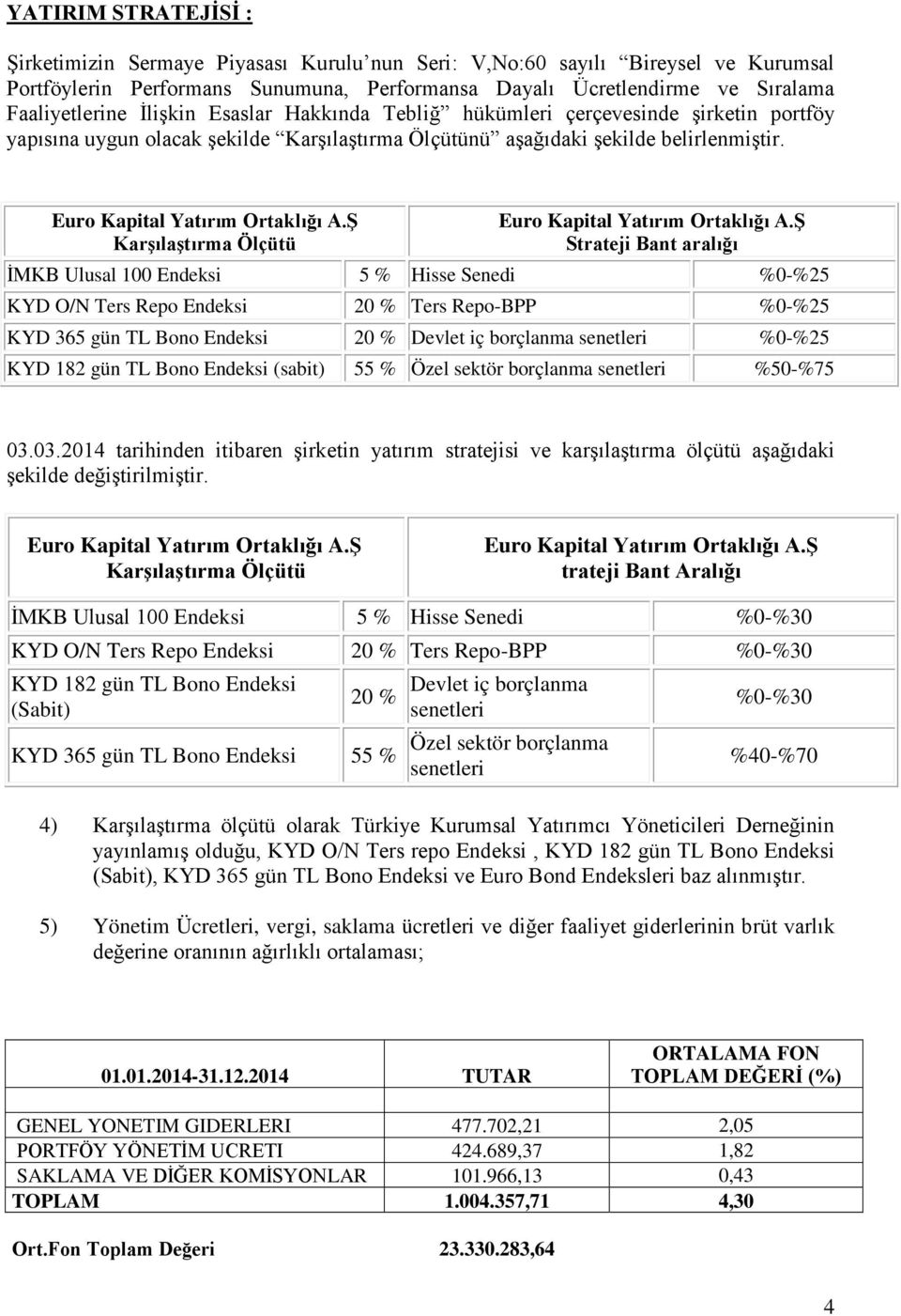 Karşılaştırma Ölçütü Strateji Bant aralığı İMKB Ulusal 100 Endeksi 5 % Hisse Senedi %0-%25 KYD O/N Ters Repo Endeksi 20 % Ters Repo-BPP %0-%25 KYD 365 gün TL Bono Endeksi 20 % Devlet iç borçlanma