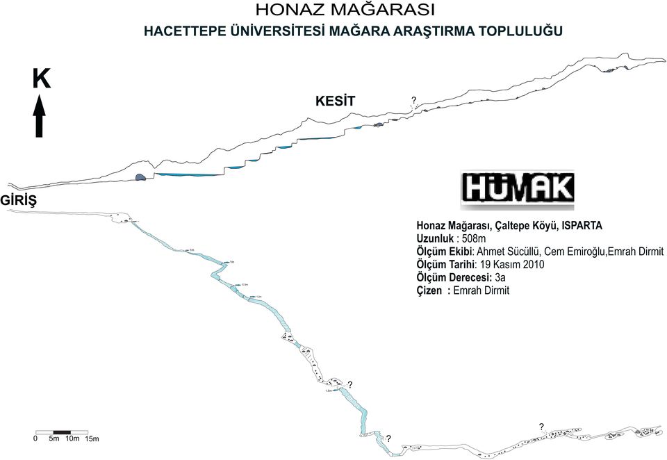 2m Honaz Mağarası, Çaltepe Köyü, ISPARTA Uzunluk : 508m Ölçüm Ekibi: