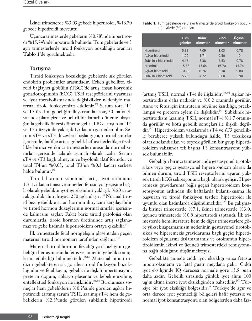 Erken gebelikte, tiroid ba lay c globülin (TBG) de art fl, insan koryonik gonadotropininin (hcg) TSH reseptörlerini uyarmas ve iyot metabolizmas nda de ifliklikler nedeniyle maternal tiroid