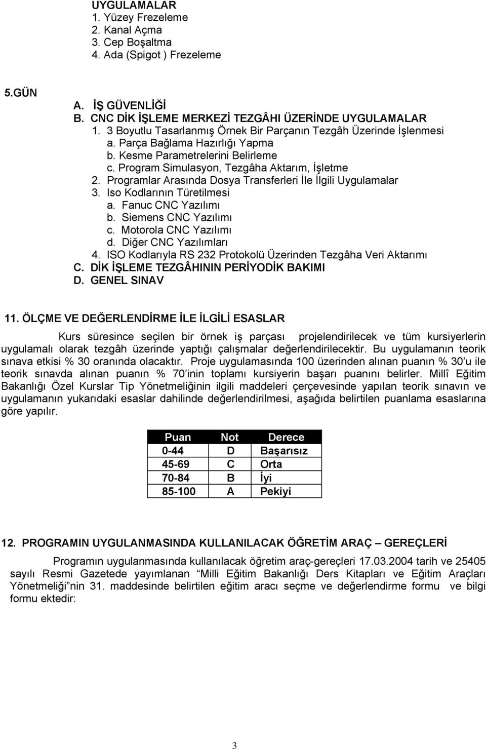 Programlar Arasında Dosya Transferleri İle İlgili Uygulamalar 3. Iso Kodlarının Türetilmesi a. Fanuc CNC Yazılımı b. Siemens CNC Yazılımı c. Motorola CNC Yazılımı d. Diğer CNC Yazılımları 4.