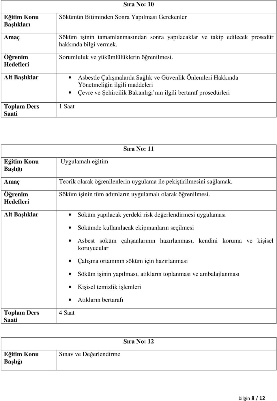 Asbestle Çalışmalarda Sağlık ve Güvenlik Önlemleri Hakkında Yönetmeliğin ilgili maddeleri Çevre ve Şehircilik Bakanlığı nın ilgili bertaraf prosedürleri Toplam Ders Saati Sıra No: 11 Öğrenim