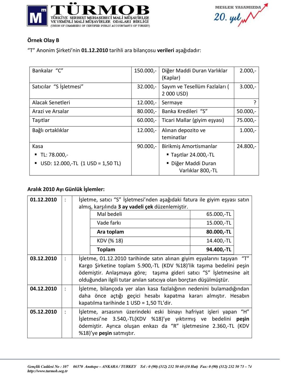 000,- Ticari Mallar (giyim eşyası) 75.000,- Bağlı ortaklıklar Kasa TL: 78.000,- USD: 12.000,-TL (1 USD = 1,50 TL) 12.000,- Alınan depozito ve teminatlar 90.000,- Birikmiş Amortismanlar Taşıtlar 24.