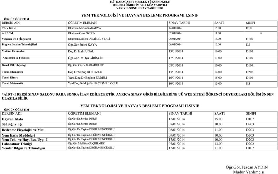 Halil ÜNAL 13/01/2014 16.00 D103 Anatomisi ve Fizyoloji Öğr.Gör.Dr.Oya GİRİŞGİN 17/01/2014 11.00 D107 Genel Mikrobiyoloji Öğr.Gör.Gözde KARABULUT 08/01/2014 10.00 D104 Tarım Ekonomisi Doç.Dr.Sertaç DOKUZLU 13/01/2014 14.