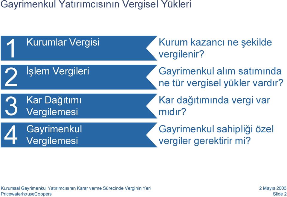 Gayrimenkul alım satımında ne tür vergisel yükler vardır?