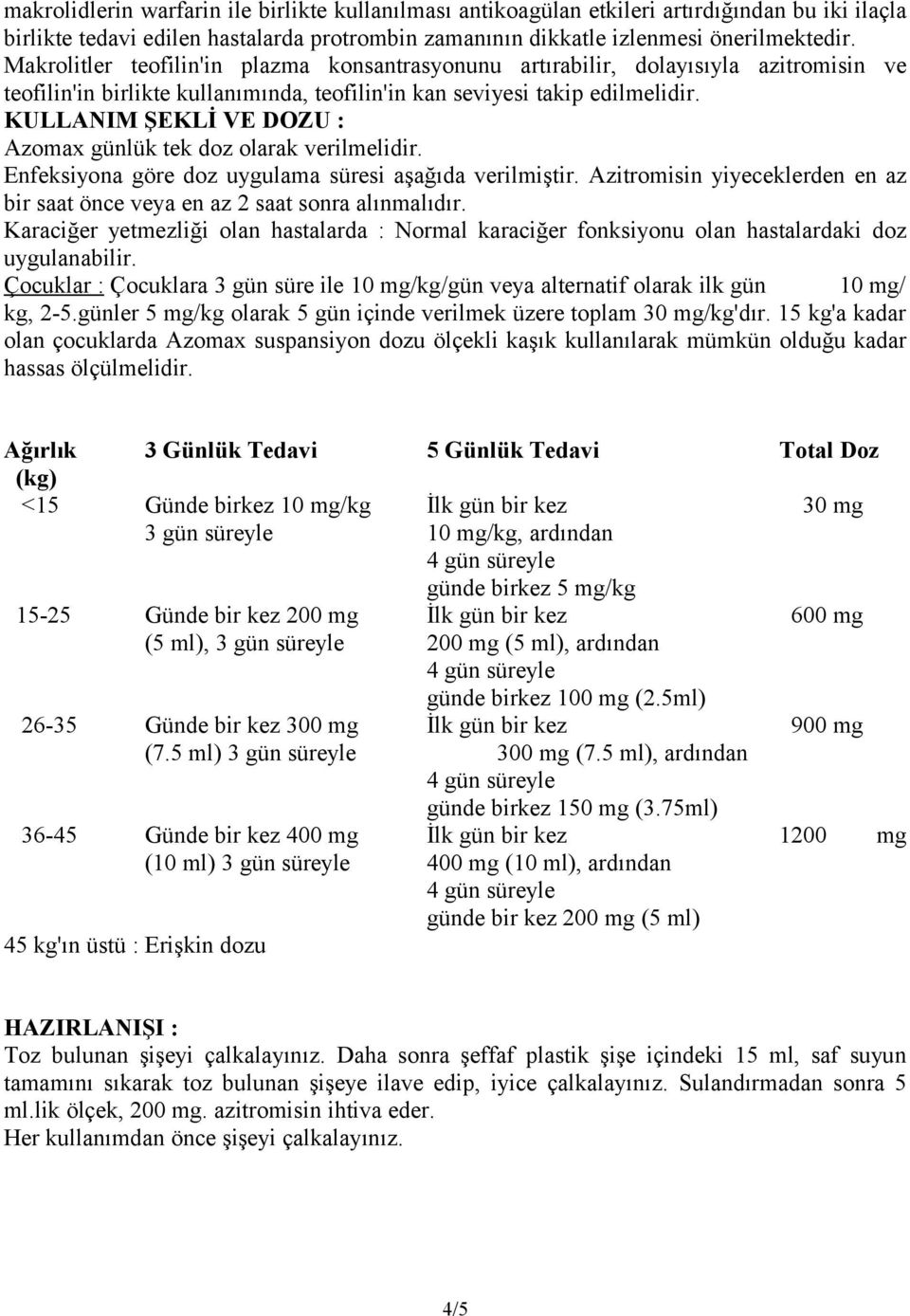 KULLANIM ŞEKLİ VE DOZU : Azomax günlük tek doz olarak verilmelidir. Enfeksiyona göre doz uygulama süresi aşağıda verilmiştir.