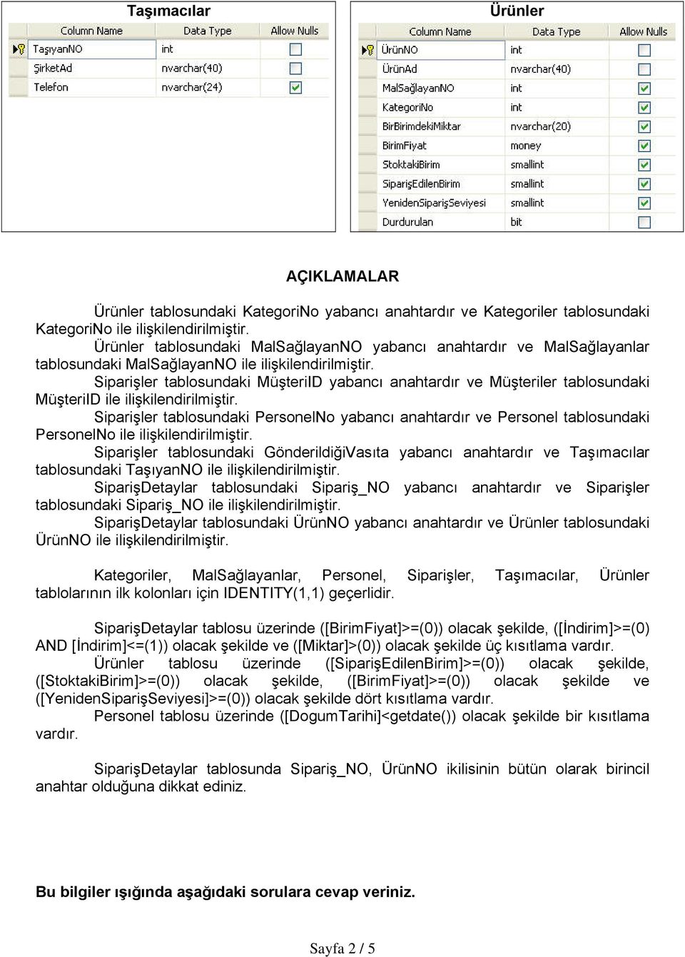 Siparişler tablosundaki MüşteriID yabancı anahtardır ve Müşteriler tablosundaki MüşteriID ile ilişkilendirilmiştir.