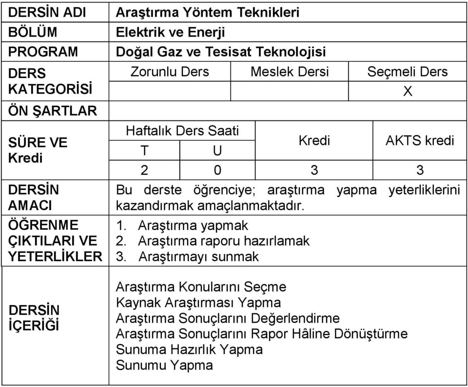 Araştırma raporu hazırlamak 3.