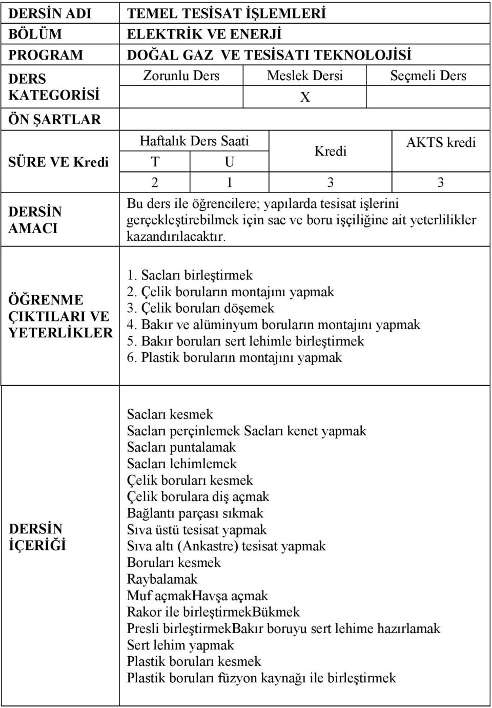 Plastik boruların montajını yapmak Sacları kesmek Sacları perçinlemek Sacları kenet yapmak Sacları puntalamak Sacları lehimlemek Çelik boruları kesmek Çelik borulara diş açmak Bağlantı parçası sıkmak