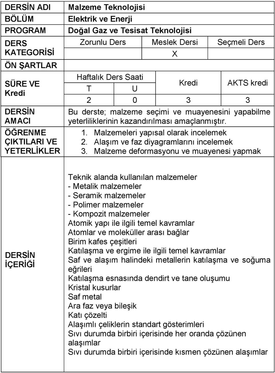 Malzeme deformasyonu ve muayenesi yapmak Teknik alanda kullanılan malzemeler - Metalik malzemeler - Seramik malzemeler - Polimer malzemeler - Kompozit malzemeler Atomik yapı ile ilgili temel