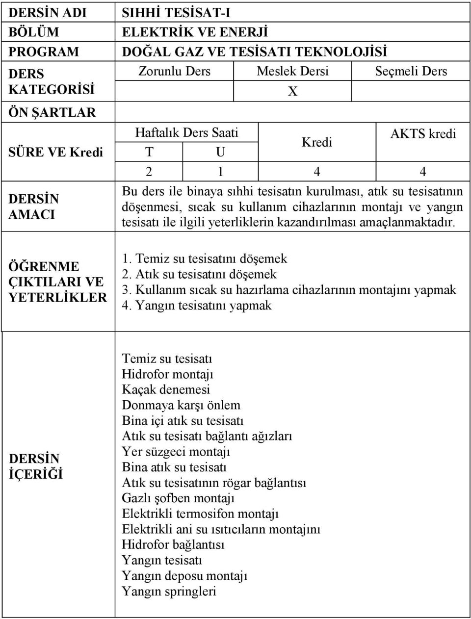 Yangın tesisatını yapmak Temiz su tesisatı Hidrofor montajı Kaçak denemesi Donmaya karşı önlem Bina içi atık su tesisatı Atık su tesisatı bağlantı ağızları Yer süzgeci montajı Bina atık su tesisatı