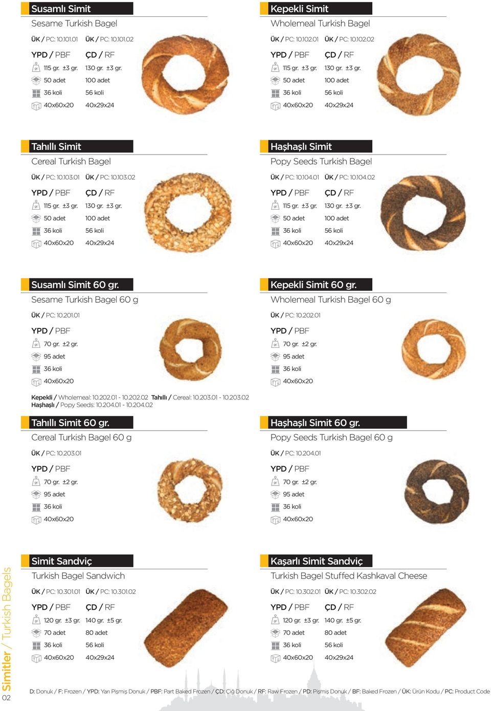 104.01 ÜK / PC: 10.104.02 115 gr. ±3 gr. 130 gr. ±3 gr. 115 gr. ±3 gr. 130 gr. ±3 gr. 50 adet 100 adet 50 adet 100 adet Susamlı Simit 60 gr. Sesame Turkish Bagel 60 g ÜK / PC: 10.201.01 70 gr. ±2 gr.