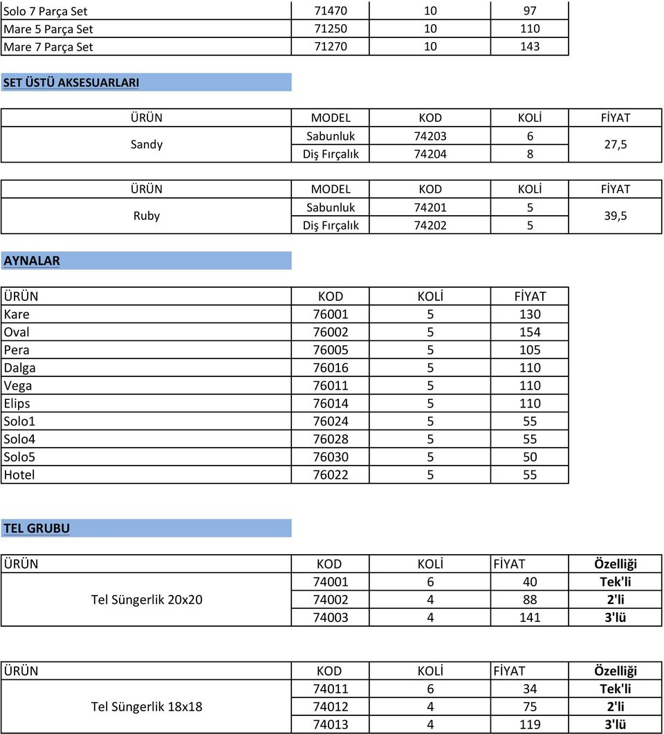 76016 5 110 Vega 76011 5 110 Elips 76014 5 110 Solo1 76024 5 55 Solo4 76028 5 55 Solo5 76030 5 50 Hotel 76022 5 55 TEL GRUBU ÜRÜN KOD KOLİ FİYAT Özelliği 74001 6
