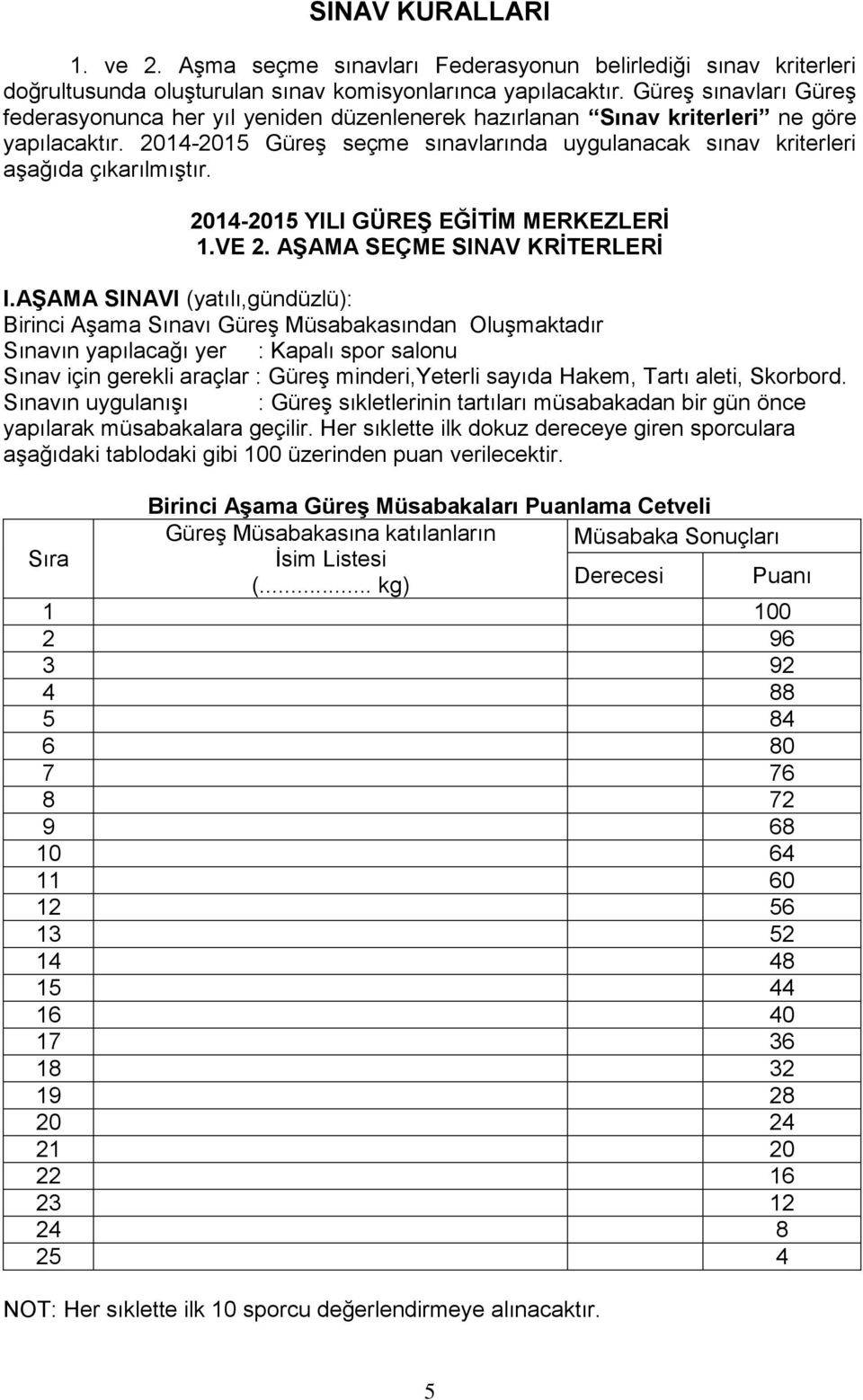 2014-2015 Güreş seçme sınavlarında uygulanacak sınav kriterleri aşağıda çıkarılmıştır. 2014-2015 YILI GÜREġ EĞĠTĠM MERKEZLERĠ 1.VE 2. AġAMA SEÇME SINAV KRĠTERLERĠ I.