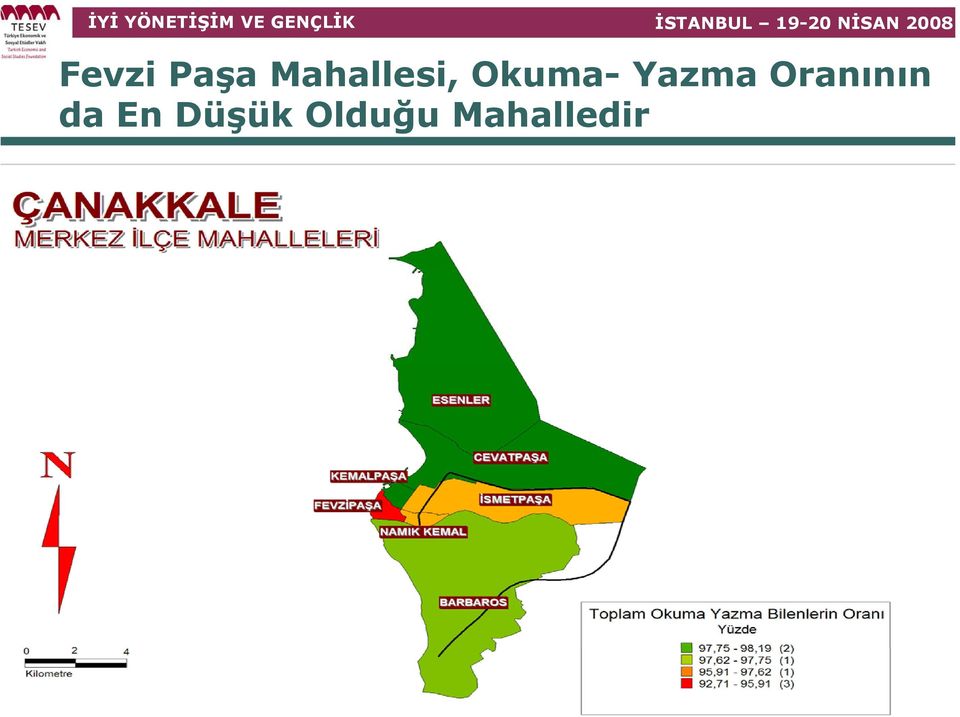 Yazma Oranının da