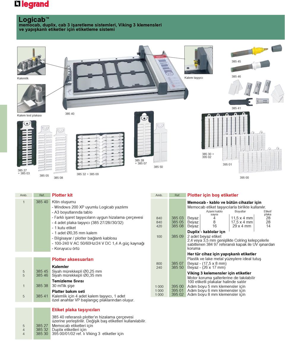 Plotter kit 1 385 40 Kitin oluşumu - Windows 200 XP uyumlu Logicab yazılımı - A3 boyutlarında tablo - Farklı işaret taşıyıcıların uygun hizalama çerçevesi - 4 adet plaka taşıyıcı (385 27/28//30/32) -