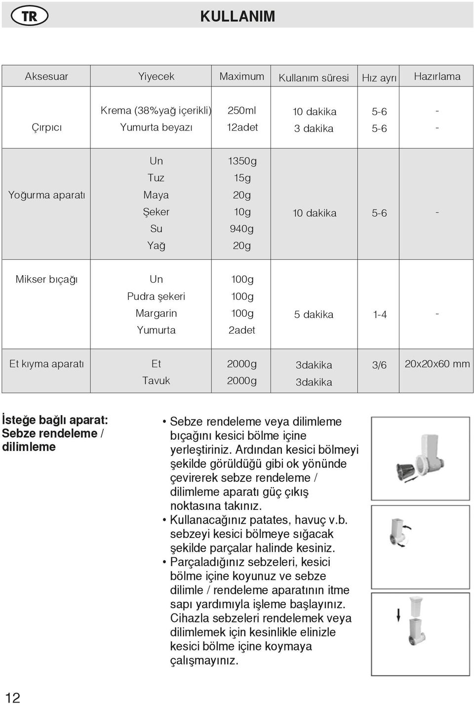 İsteğe bağlı aparat: Sebze rendeleme / dilimleme Sebze rendeleme veya dilimleme bıçağını kesici bölme içine yerleştiriniz.