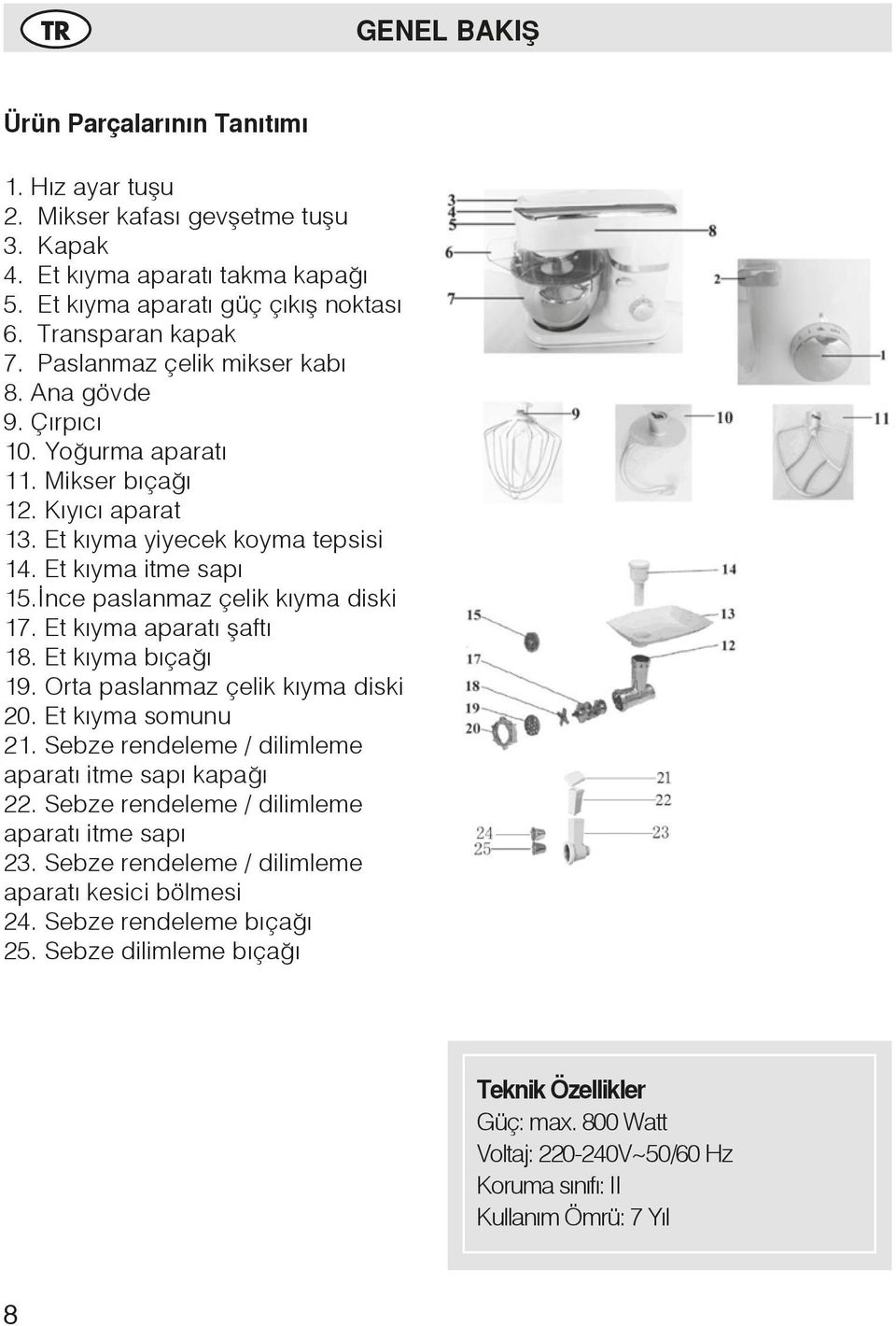 İnce paslanmaz çelik kıyma diski 17. Et kıyma aparatı şaftı 18. Et kıyma bıçağı 19. Orta paslanmaz çelik kıyma diski 20. Et kıyma somunu 21. Sebze rendeleme / dilimleme aparatı itme sapı kapağı 22.