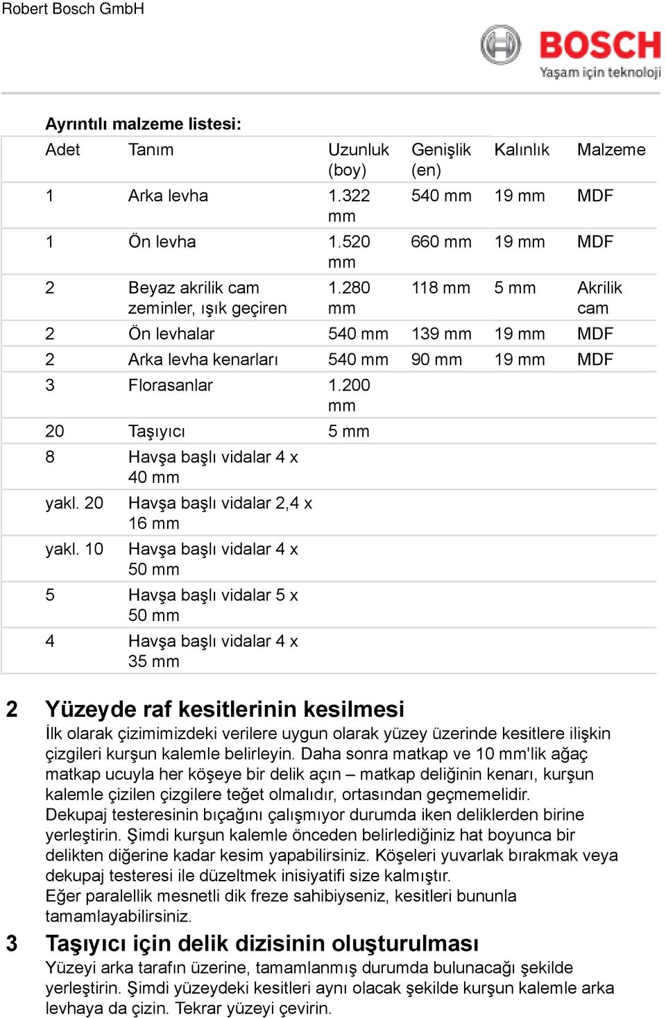 200 20 Taşıyıcı 5 8 Havşa başlı vidalar 4 x 40 yakl. 20 yakl.