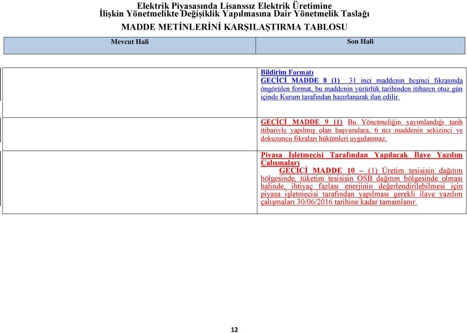 GEÇİCİ MADDE 9 (1) Bu Yönetmeliğin yayımlandığı tarih itibariyle yapılmış olan başvurulara, 6 ncı maddenin sekizinci ve dokuzuncu fıkraları hükümleri uygulanmaz.