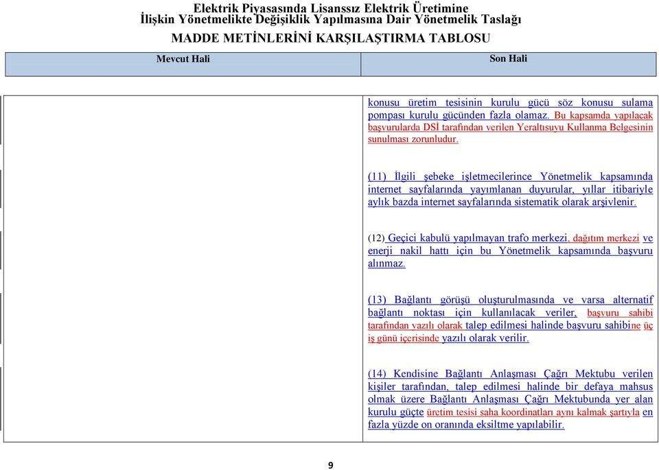 (11) İlgili şebeke işletmecilerince Yönetmelik kapsamında internet sayfalarında yayımlanan duyurular, yıllar itibariyle aylık bazda internet sayfalarında sistematik olarak arşivlenir.