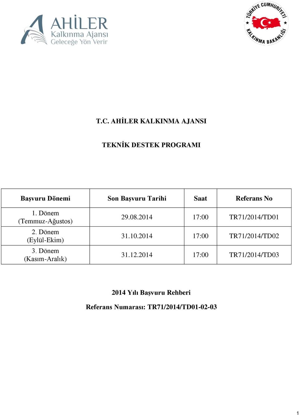 Dönem (Kasım-Aralık) 29.08.2014 17:00 TR71/2014/TD01 31.10.