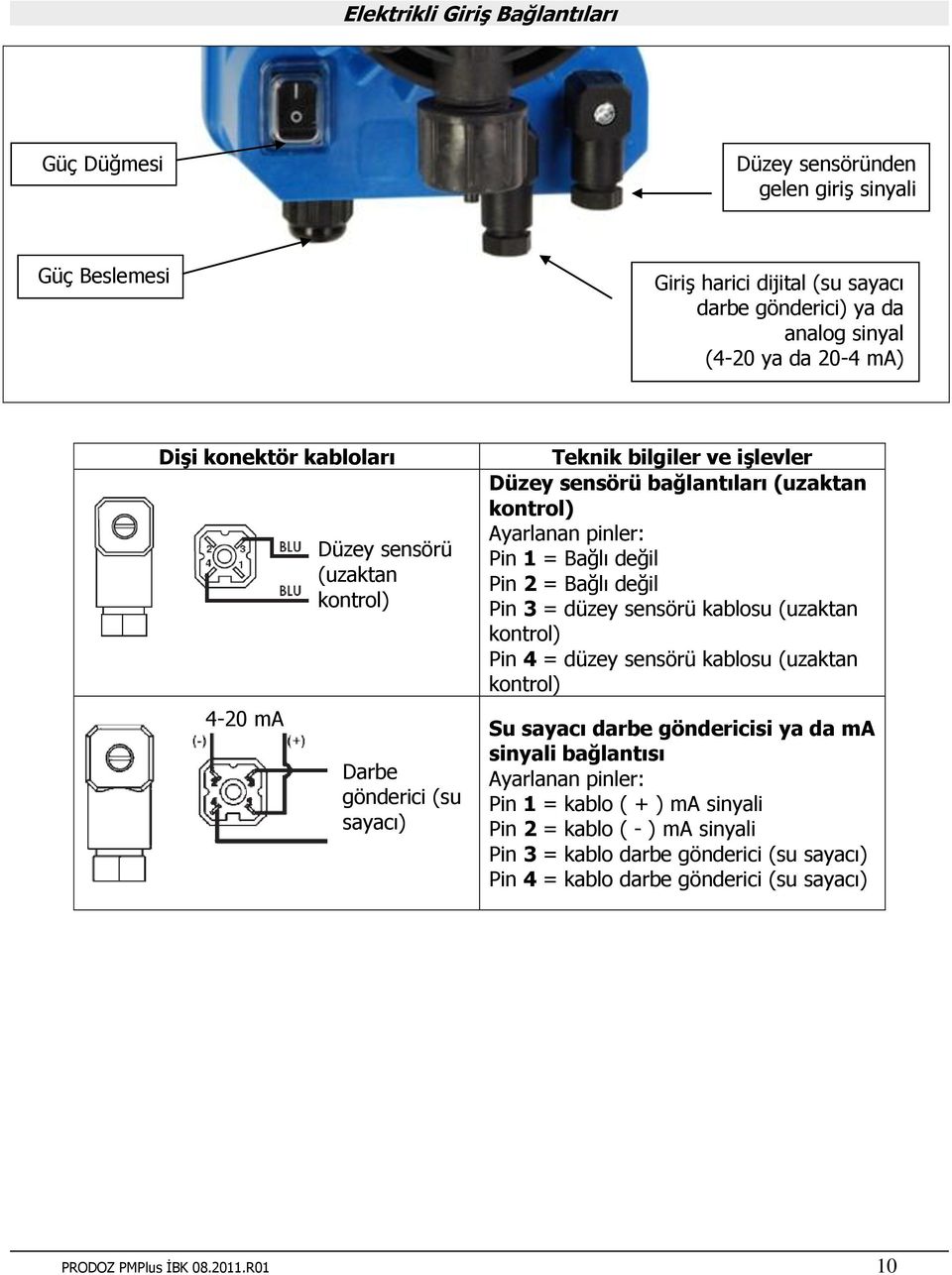 Bağlı değil Pin 2 = Bağlı değil Pin 3 = düzey sensörü kablosu (uzaktan kontrol) Pin 4 = düzey sensörü kablosu (uzaktan kontrol) Su sayacı darbe göndericisi ya da ma sinyali bağlantısı