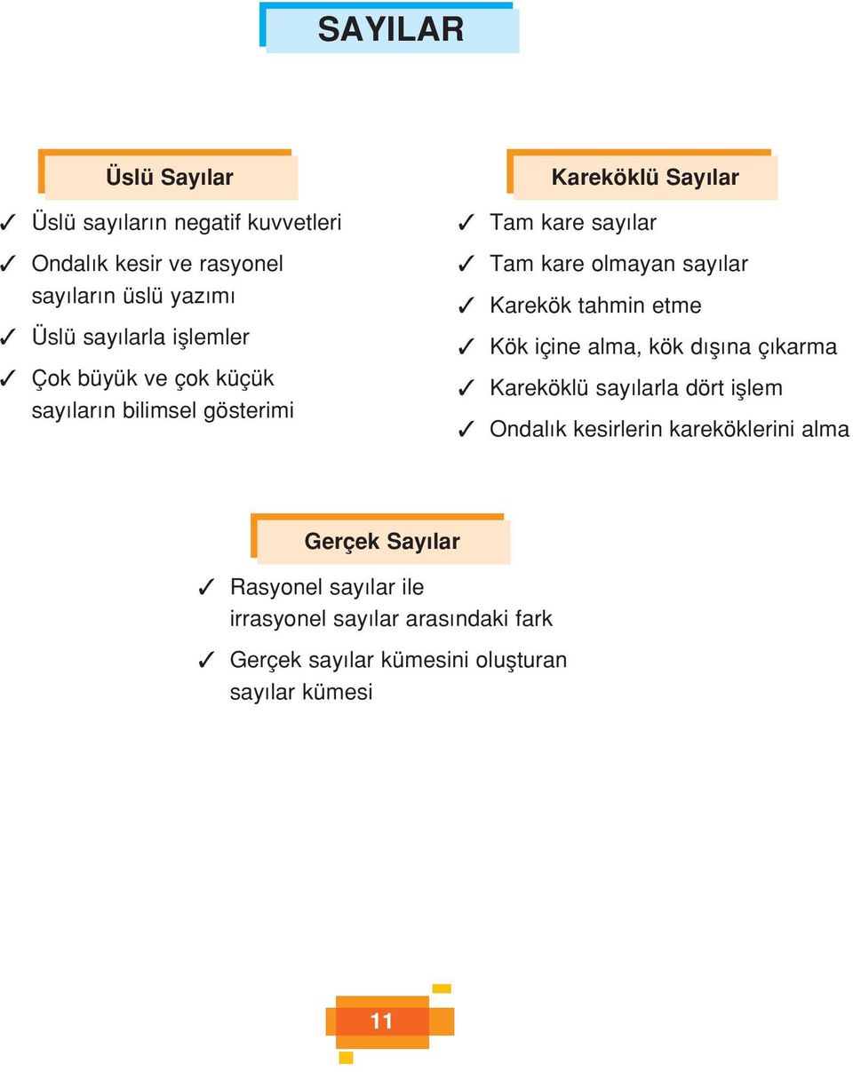 Karekök tahmin etme Kök içine alma, kök d fl na ç karma Kareköklü say larla dört ifllem Ondal k kesirlerin kareköklerini