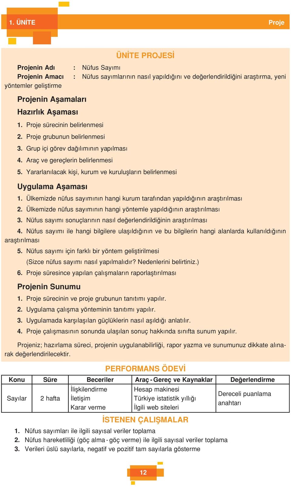 Yararlan lacak kifli, kurum ve kurulufllar n belirlenmesi Uygulama Aflamas. Ülkemizde nüfus say m n n hangi kurum taraf ndan yap ld n n araflt r lmas.