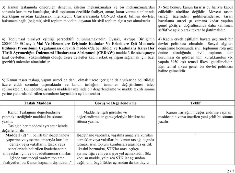 4) Toplumsal cinsiyet eşitliği perspektifi bulunmamaktadır.