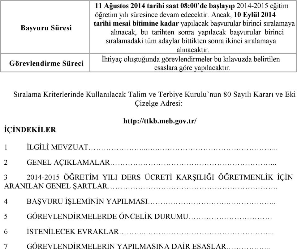 sıralamaya alınacaktır. İhtiyaç oluştuğunda görevlendirmeler bu kılavuzda belirtilen esaslara göre yapılacaktır.