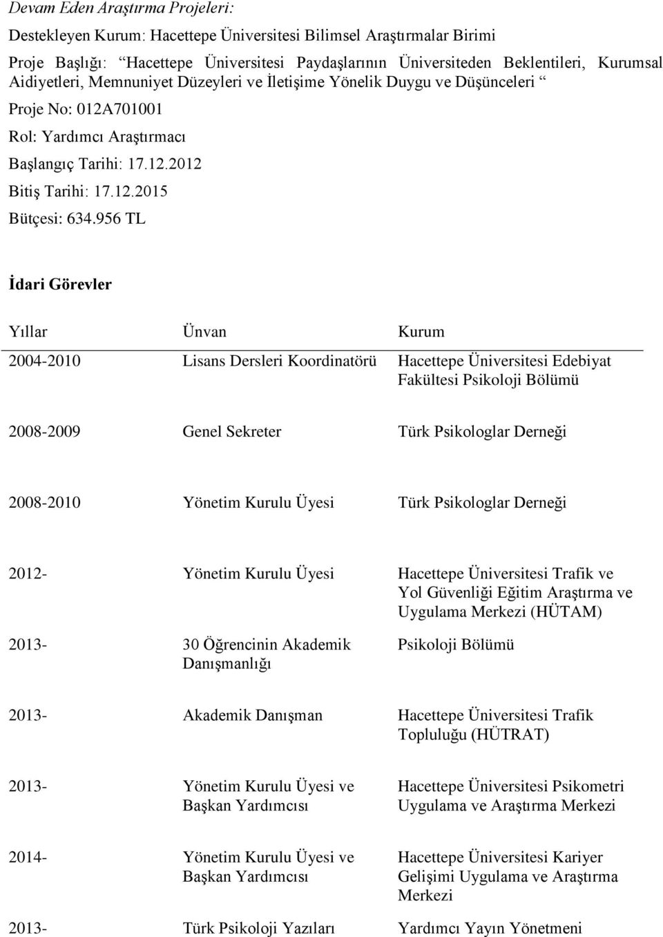 956 TL İdari Görevler Yıllar Ünvan Kurum 2004-2010 Lisans Dersleri Koordinatörü Hacettepe Üniversitesi Edebiyat Fakültesi Psikoloji Bölümü 2008-2009 Genel Sekreter Türk Psikologlar Derneği 2008-2010