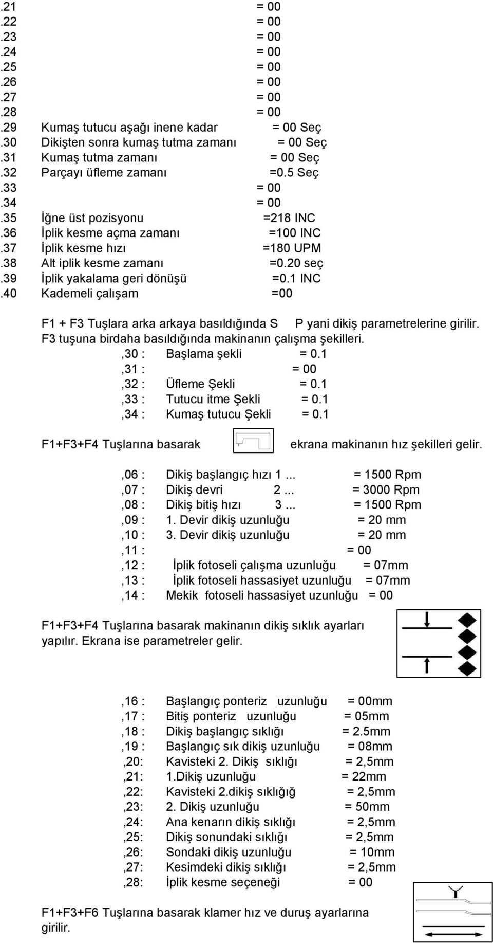 39 İplik yakalama geri dönüşü =0.1 INC.40 Kademeli çalışam =00 F1 + F3 Tuşlara arka arkaya basıldığında S P yani dikiş parametrelerine girilir.