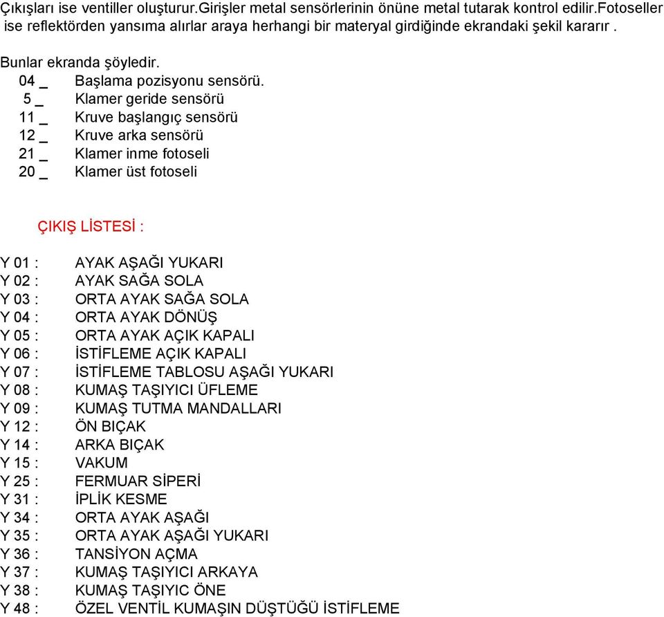 5 _ Klamer geride sensörü 11 _ Kruve başlangıç sensörü 12 _ Kruve arka sensörü 21 _ Klamer inme fotoseli 20 _ Klamer üst fotoseli ÇIKIŞ LİSTESİ : Y 01 : Y 02 : Y 03 : Y 04 : Y 05 : Y 06 : Y 07 : Y 08