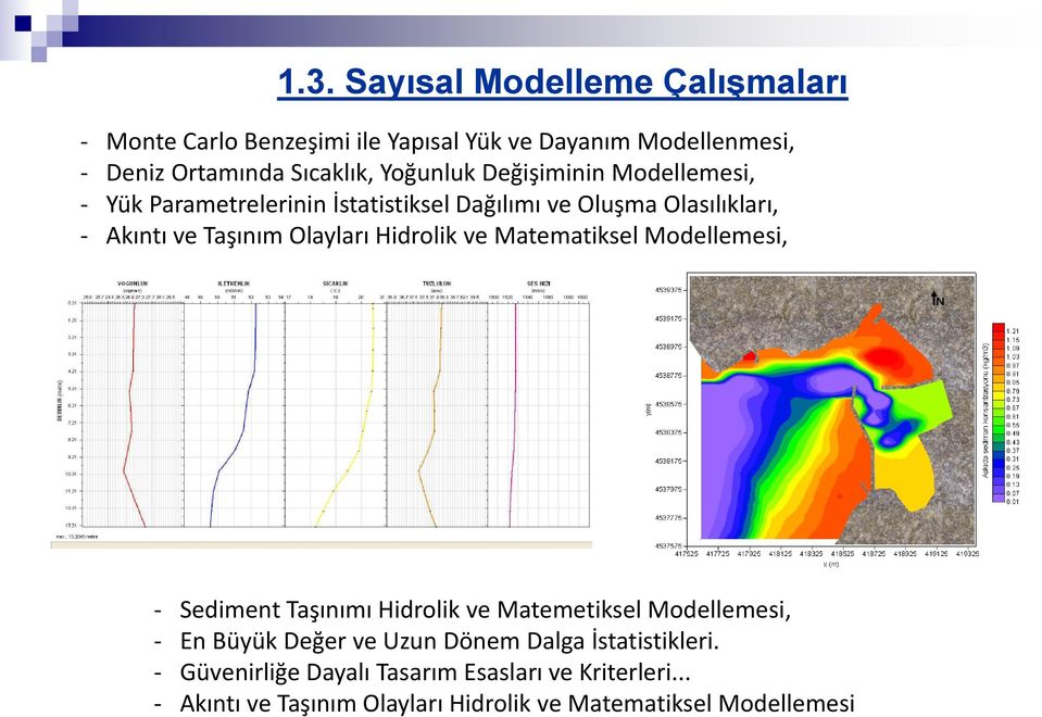 Hidrolik ve Matematiksel Modellemesi, - Sediment Taşınımı Hidrolik ve Matemetiksel Modellemesi, - En Büyük Değer ve Uzun Dönem Dalga
